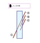錯覚に気をつけろ！（BIGスタンプ）（個別スタンプ：13）